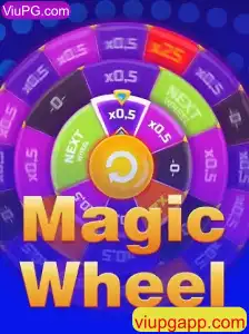 MagicWheel: A Revolução no Universo dos Jogos
